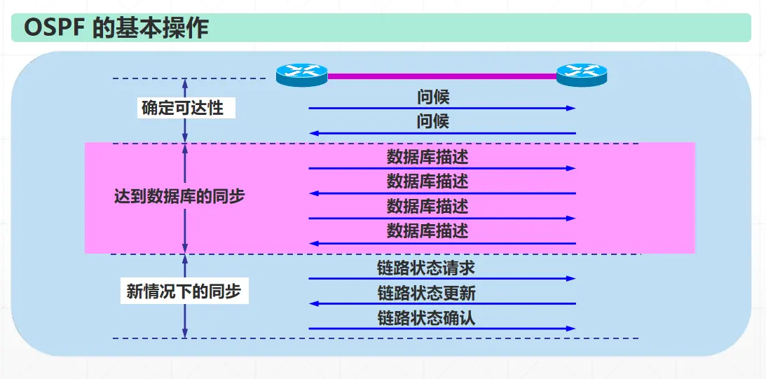 image-20231103091602726