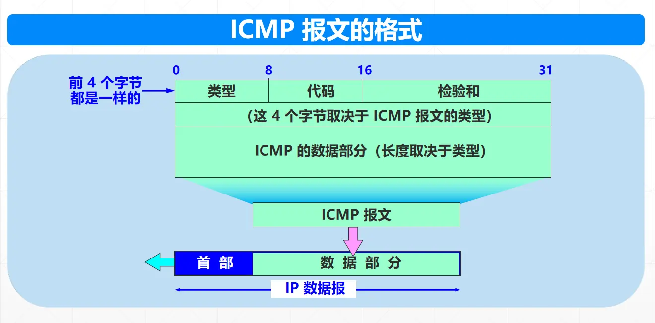 image-20231103095327126