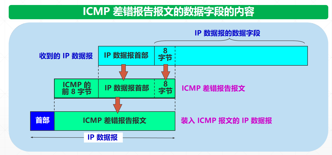 image-20231103095909320