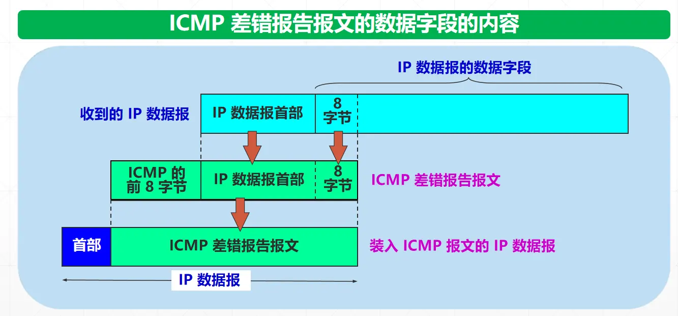 image-20231103095909320