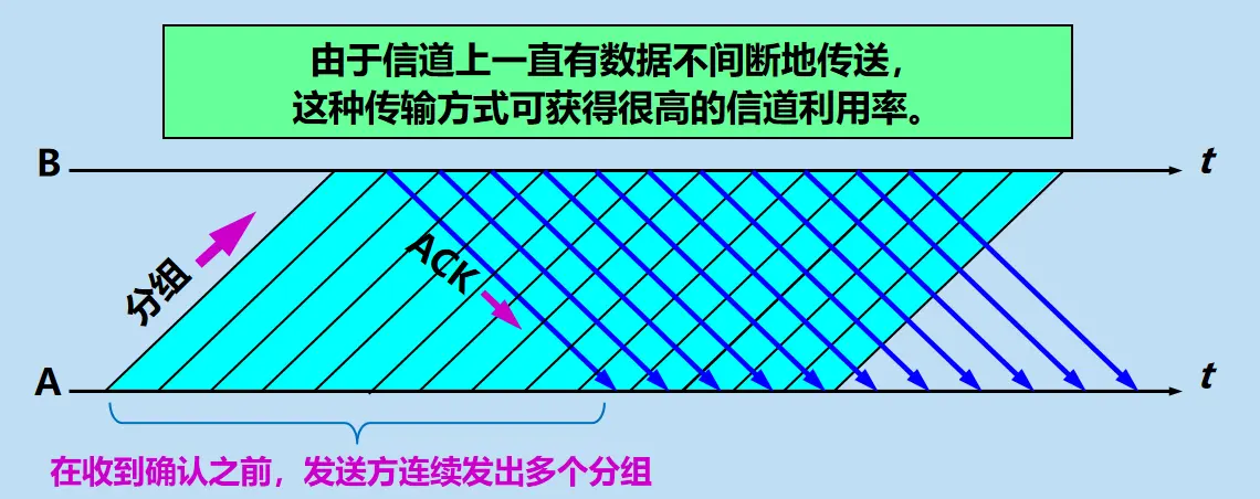 image-20231110092941558