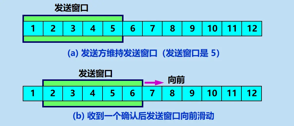 image-20231110094113052