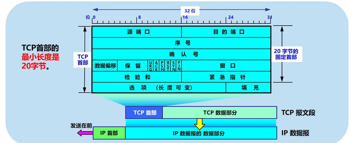 image-20231117083644231