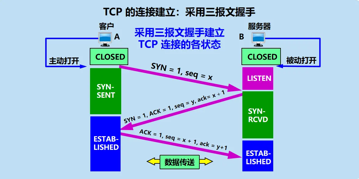 image-20231117104110054