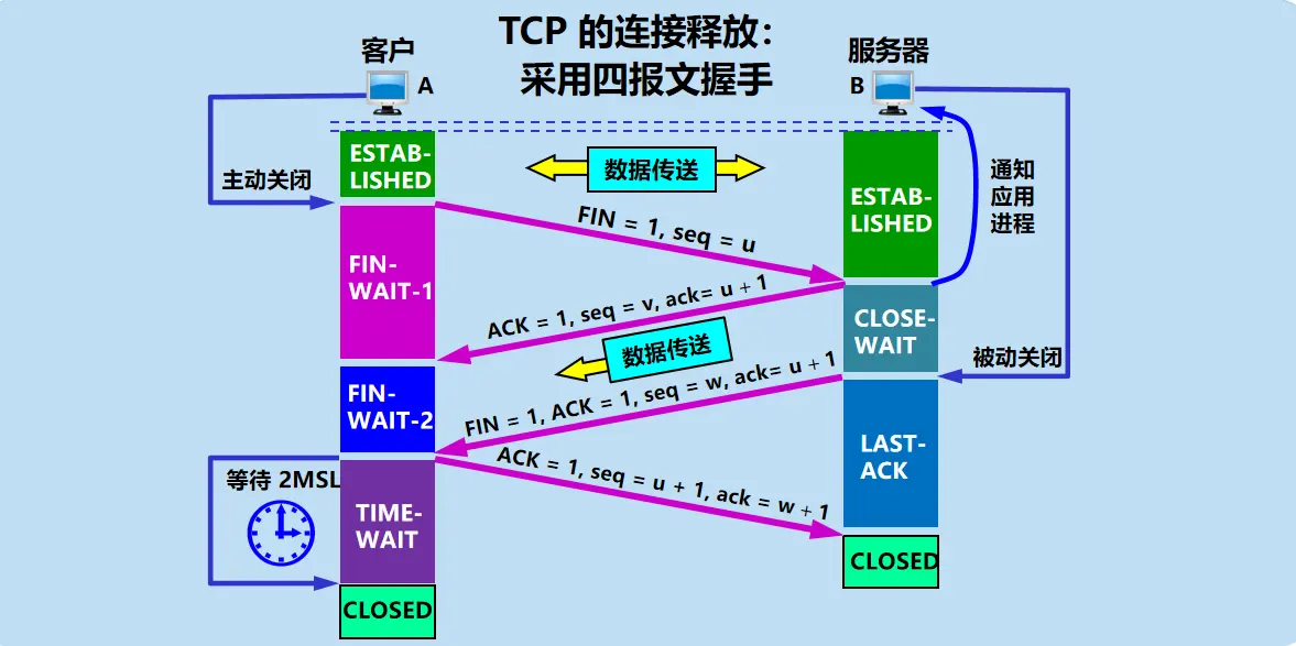 image-20231117104837227