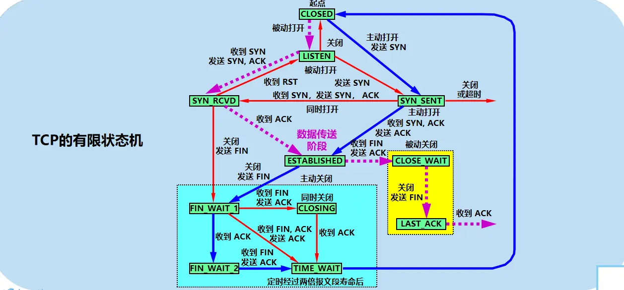 image-20231117110348138