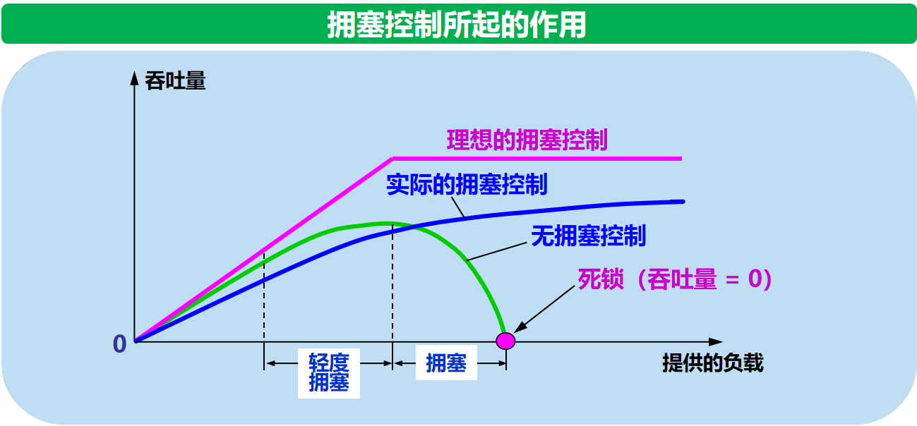 image-20231201091733089