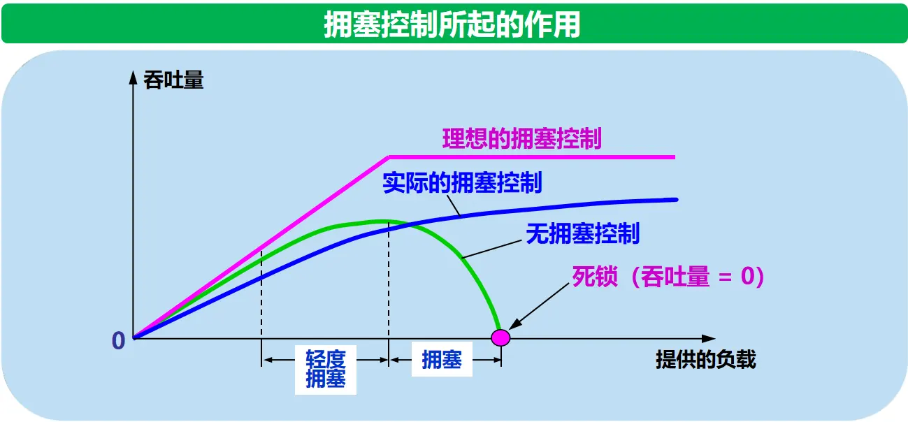 image-20231201091733089