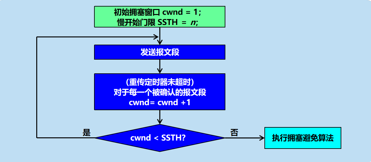 image-20231201095803574