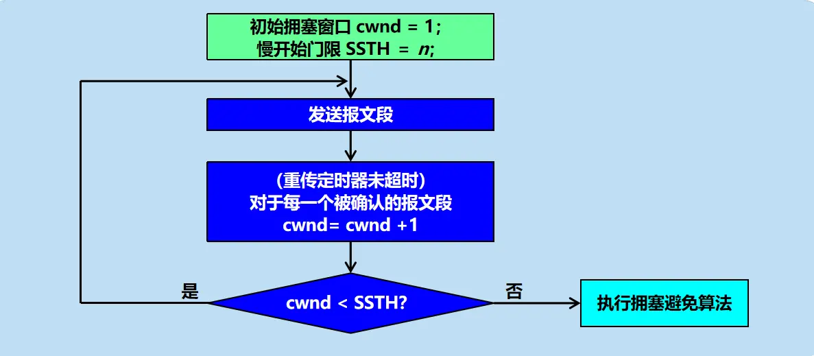 image-20231201095803574