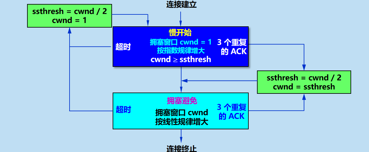 image-20231201103442602