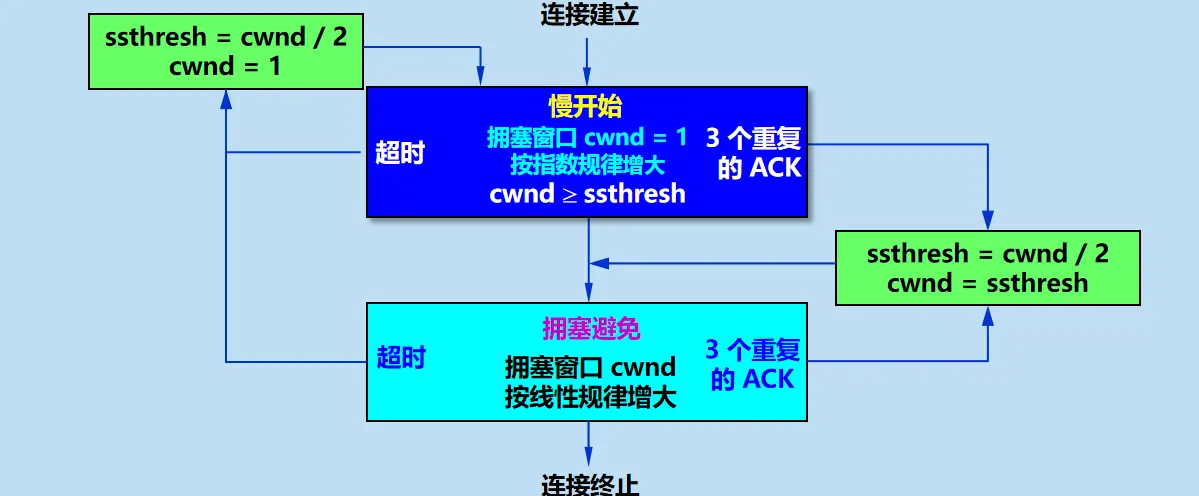 image-20231201103442602