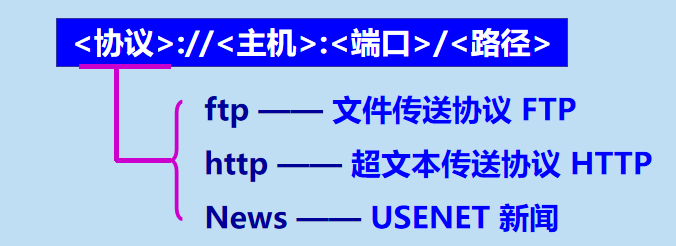 image-20231208085335944