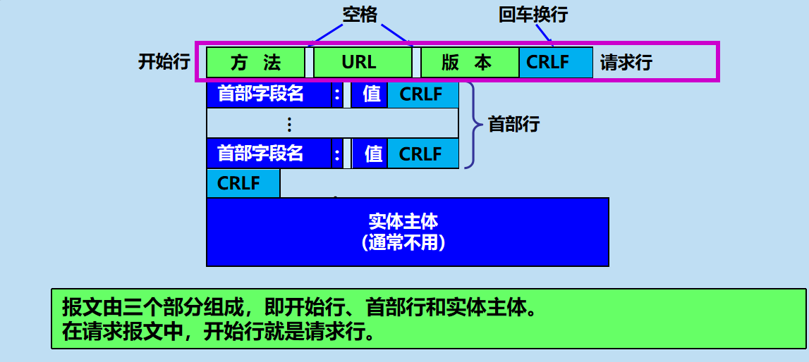 image-20231208093532859