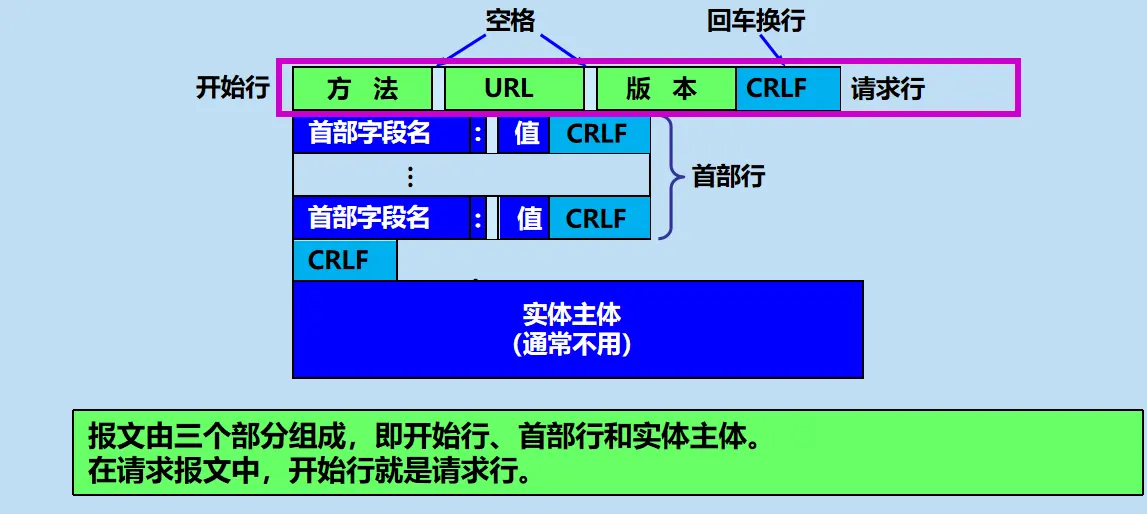 image-20231208093532859