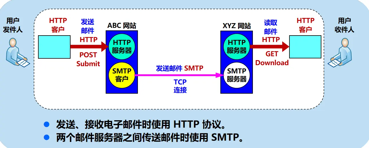 image-20231208105144320