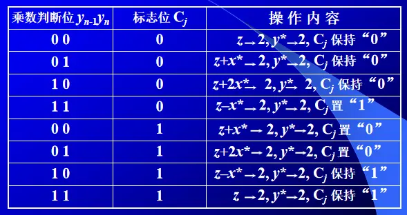 image-20240618144232292